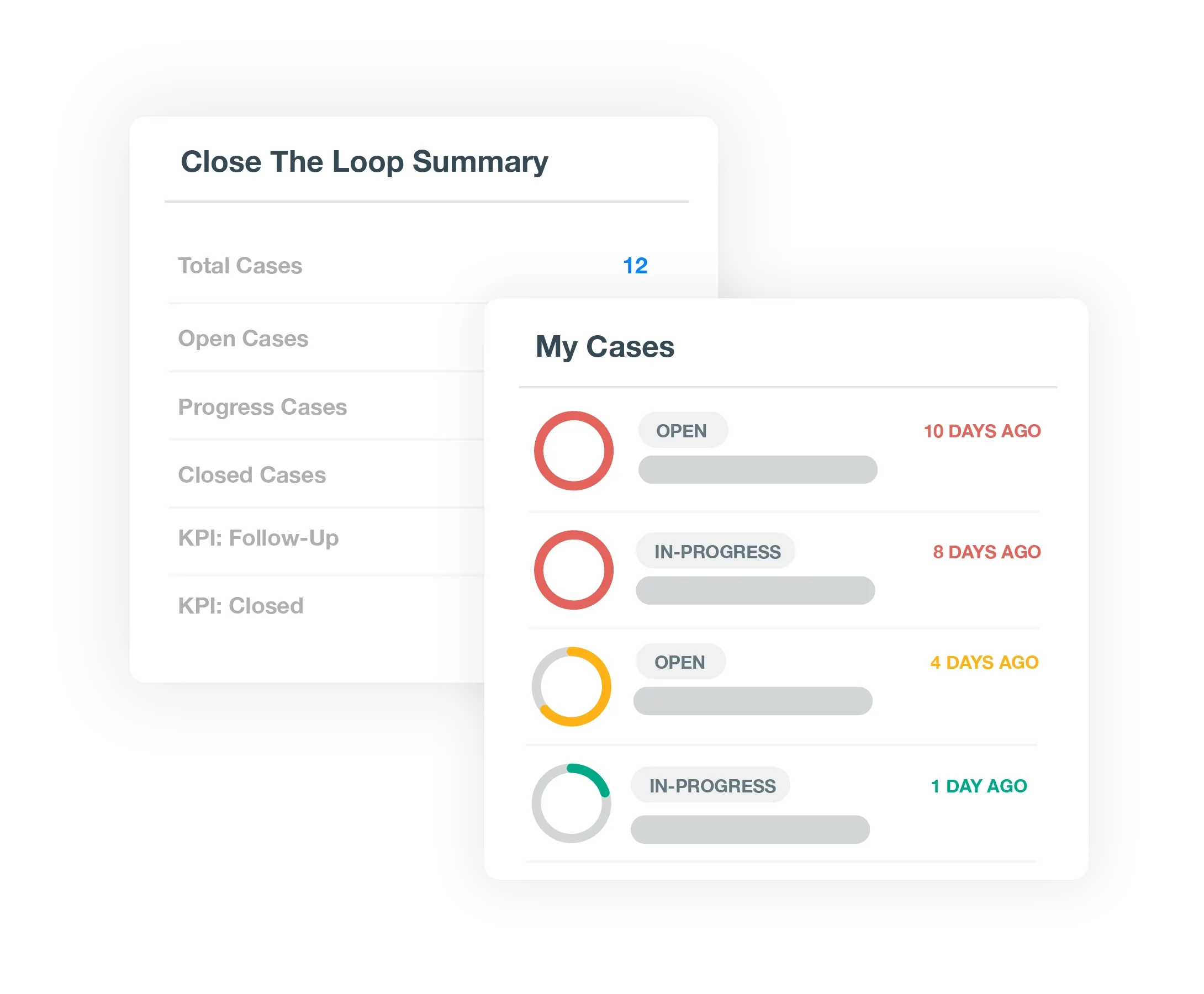 Detailed Case Management